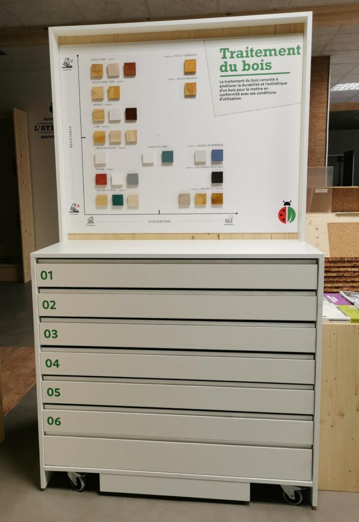 Meuble Ecobati sur mesure